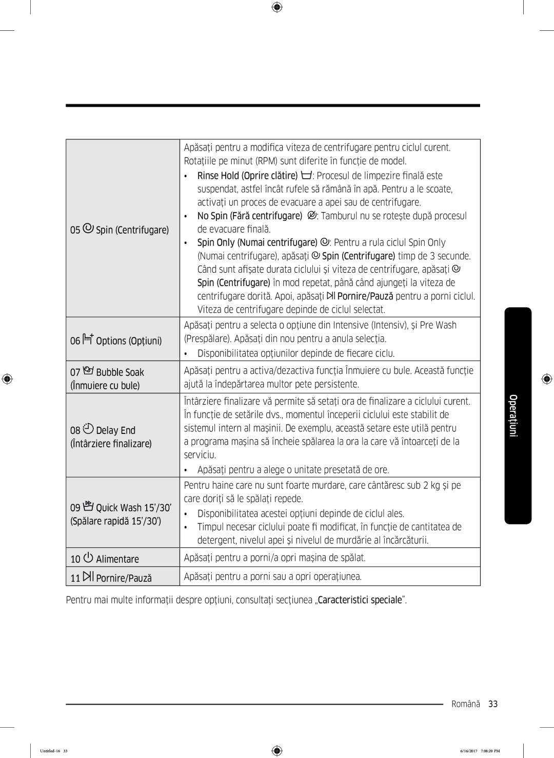 Samsung WW90K5410UX/LE manual Română 33  